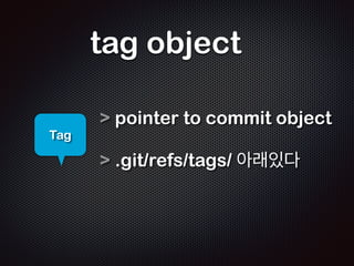 blob object 
Blob 
 header + content 
! 
 zlib로 압축되어 있다 
! 
 .git/objects/ 아래 있다 
 