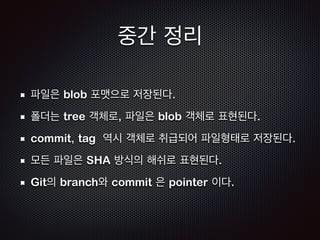 commit object 
Commit 
 blobs + trees + author 
+ date + message 
! 
 .git/objects/ 아래 있다 
 