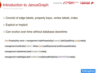 hosted by
Introduction to JanusGraph
Schema and Data Modeling
 Consist of edge labels, property keys, vertex labels ,index
 Explicit or Implicit
 Can evolve over time without database downtime
 
