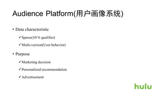Audience Platform(用户画像系统)
• Data characteristic
üSparse(10^6 qualifier)
üMulti-version(User behavior)
• Purpose
üMarketing decision
üPersonalized recommendation
üAdvertisement
 