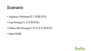 Scenario
• Audience Platform(用户画像系统)
• Log Storage(日志存储系统)
• Online Bill Storage(订单信息存储系统)
• OpenTSDB
 