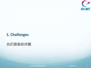 1. Challenges

我们面临的问题




                CIeNET PROPRIETARY   9/2/2012   2
 