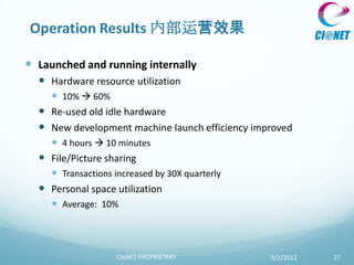 Operation Results 内部运营效果

 Launched and running internally
   Hardware resource utilization
       10%  60%
     Re-used old idle hardware
     New development machine launch efficiency improved
       4 hours  10 minutes
     File/Picture sharing
       Transactions increased by 30X quarterly
     Personal space utilization
       Average: 10%



                   CIeNET PROPRIETARY              9/2/2012   27
 