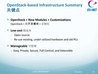 OpenStack-based Infrastructure Summary
关键点

 OpenStack + New Modules + Customizations
  OpenStack + 新开发模块 + 定制化

 Low cost 低成本
  - Open source
  - Re-use existing, under-utilized hardware and old PCs
 Manageable 可管理
  - Easy, Private, Secure, Full Control, and Extensible




                    CIeNET PROPRIETARY                    9/2/2012   28
 