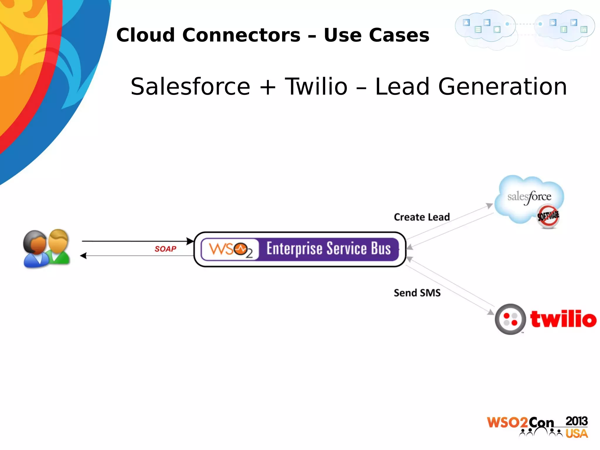 Cloud Connectors – Use Cases

• Salesforce + Twilio – Lead Generation

 