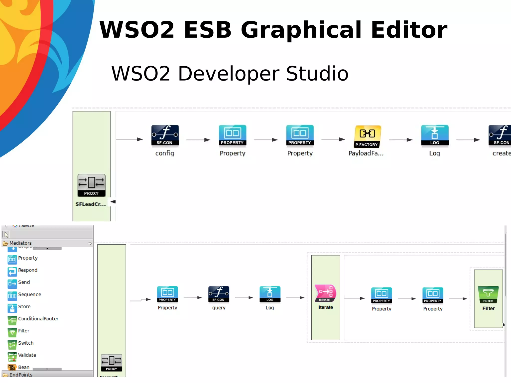 WSO2 ESB Graphical Editor
• WSO2 Developer Studio

 