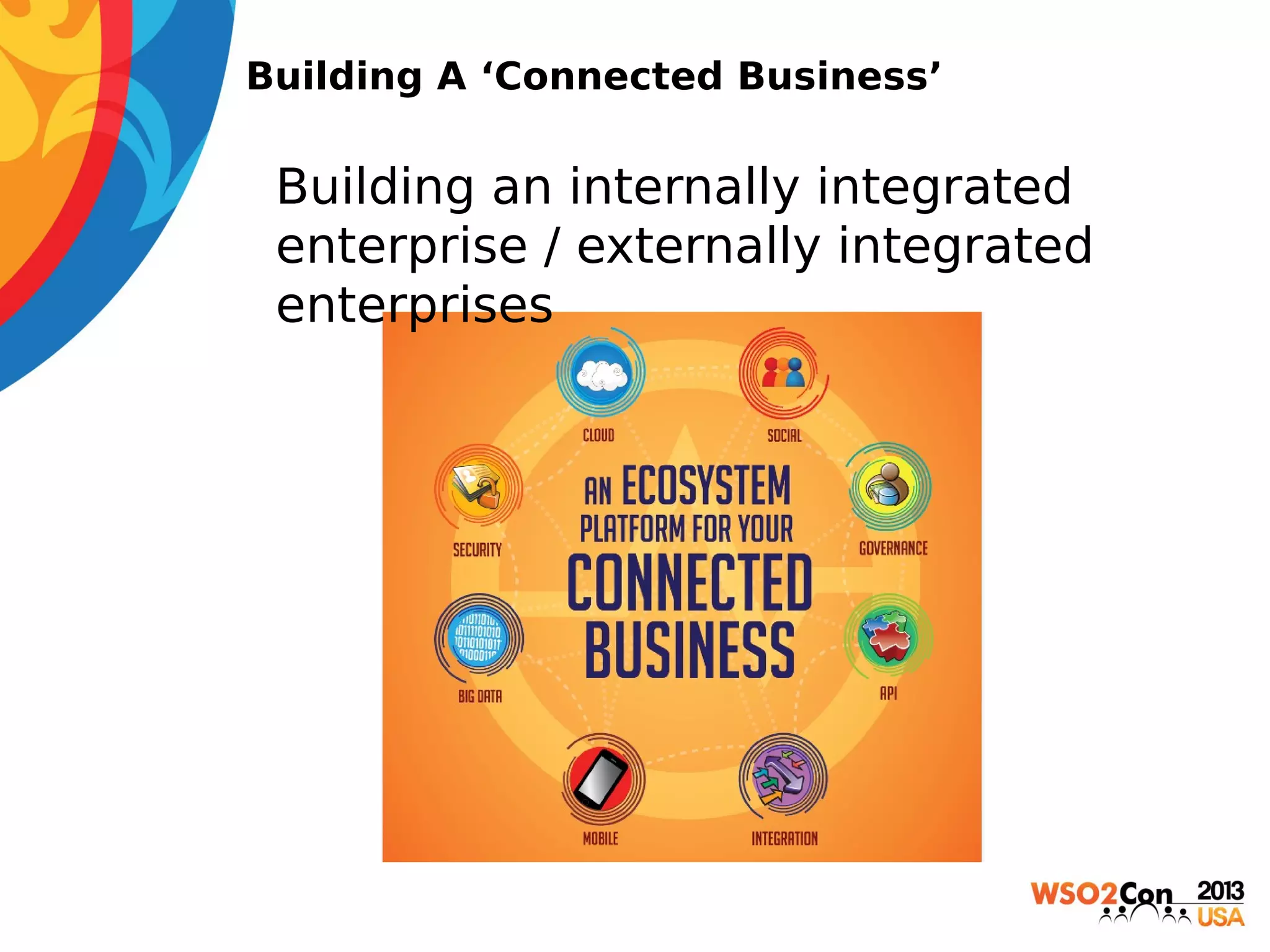 Building A ‘Connected Business’

• Building an internally integrated
enterprise / externally integrated
enterprises

 