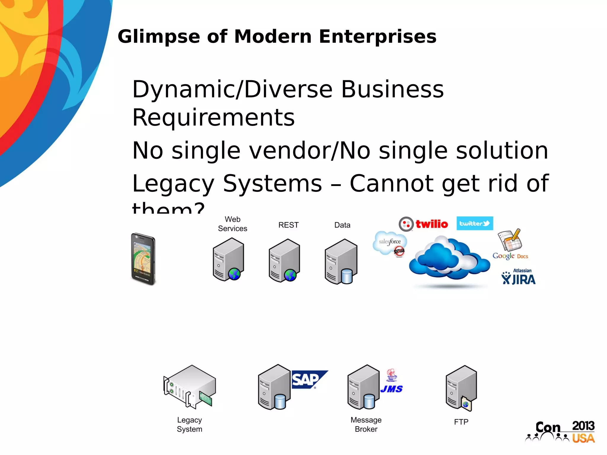 Glimpse of Modern Enterprises

• Dynamic/Diverse Business
Requirements
• No single vendor/No single solution
• Legacy Systems – Cannot get rid of
them?
• Cloud APIs

 