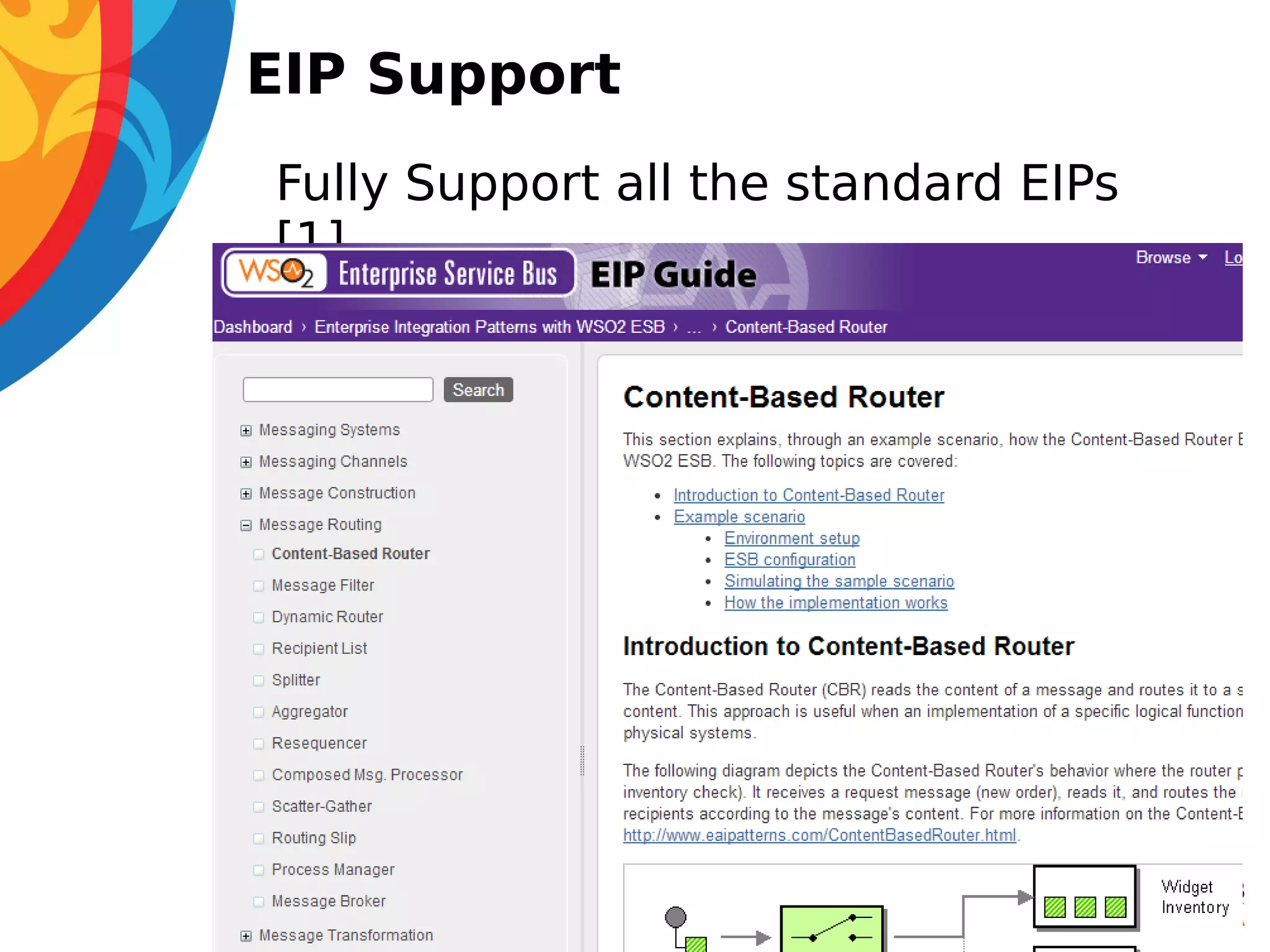 EIP Support
• Fully Support all the standard EIPs
[1]

 