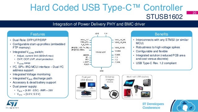 Track 2 session 5 - st dev con 2016-usb type c with pd