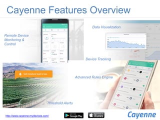Cayenne Features Overview
http://www.cayenne-mydevices.com/
Remote Device
Monitoring &
Control
Threshold Alerts
Advanced Rules Engine
Data Visualization
Device Tracking
 