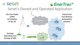 Senet’s Owned and Operated Application
10/7/2016 © SENET, INC. 9
Hosted Cloud
Hosted Cloud Environment
Internet Backhaul
Application Routers
Network Server
Enertrac ERP Integration
Mobile
deployment
tools
Data warehousing and analytics
Average
Operating Cost
Savings of 30%
The First Public
LPWA
IoT Solution
in the US
End-to-End
Fuel Delivery
Automation
Solution
 