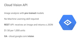 Image analysis with pre-trained models
No Machine Learning skill required
REST API: receives an image and returns a JSON
$1.50 per 1,000 units
GA - cloud.google.com/vision
Cloud Vision API
 