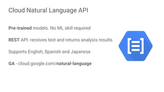 Pre-trained models. No ML skill required
REST API: receives text and returns analysis results
Supports English, Spanish and Japanese
GA - cloud.google.com/natural-language
Cloud Natural Language API
 