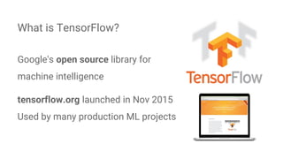 Google's open source library for
machine intelligence
tensorflow.org launched in Nov 2015
Used by many production ML projects
What is TensorFlow?
 