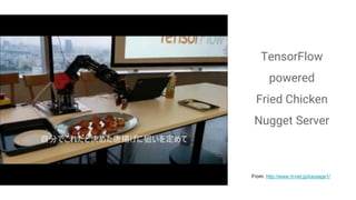 TensorFlow
powered
Fried Chicken
Nugget Server
From: http://www.rt-net.jp/karaage1/
 