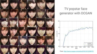 TV popstar face
generator with DCGAN
From: http://memo.sugyan.com/entry/2016/10/12/084751
 