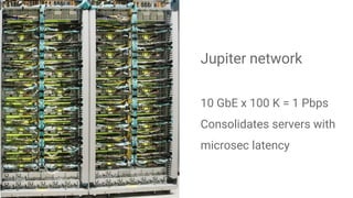 Jupiter network
10 GbE x 100 K = 1 Pbps
Consolidates servers with
microsec latency
 