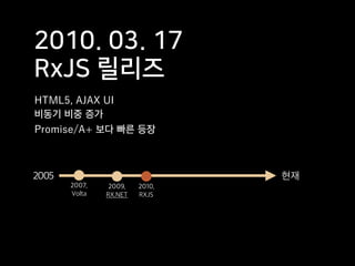 2010. 03. 17
RxJS 릴리즈
HTML5, AJAX UI
비동기 비중 증가
Promise/A+ 보다 빠른 등장
2005 현재
2007,
Volta
2009,
RX.NET
2010,
RXJS
 