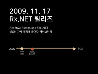 2009. 11. 17
Rx.NET 릴리즈
Reactive Extensions For .NET
MS의 자사 제품에 들어갈 라이브러리
2005 현재
2007,
Volta
2009,
RX.NET
 