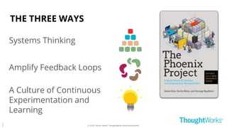 © 2018 - Moritz Heiber, ThoughtWorks Deutschland GmbH
THE THREE WAYS
Systems Thinking
Amplify Feedback Loops
A Culture of Continuous
Experimentation and
Learning
2
3
 