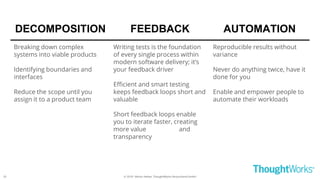 © 2018 - Moritz Heiber, ThoughtWorks Deutschland GmbH
DECOMPOSITION FEEDBACK AUTOMATION
Breaking down complex
systems into viable products
Identifying boundaries and
interfaces
Reduce the scope until you
assign it to a product team
Writing tests is the foundation
of every single process within
modern software delivery; it’s
your feedback driver
Efficient and smart testing
keeps feedback loops short and
valuable
Short feedback loops enable
you to iterate faster, creating
more value and
transparency
Reproducible results without
variance
Never do anything twice, have it
done for you
Enable and empower people to
automate their workloads
33
 
