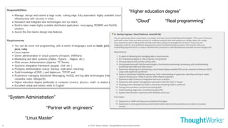 © 2018 - Moritz Heiber, ThoughtWorks Deutschland GmbH9
“System Administration”
“Cloud”
“Partner with engineers”
“Linux Master”
“Real programming”
“Higher education degree”
 
