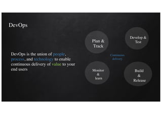Secure your Azure and DevOps in a smart way | PDF