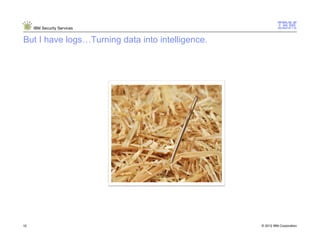 IBM Security Services


But I have logs              Turning data into intelligence.




15                                                                  © 2012 IBM Corporation
                                                               15
 