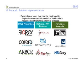 IBM Security Services


     Forensic Solution Implementation

                             Examples of tools that can be deployed to
                              improve defense and automate the incident
                              response and forensic analysis process
                       DDoS Prevention      Malware / APT      Forensics
                                              Defense          Analysis




22                                                                         © 2012 IBM Corporation
 