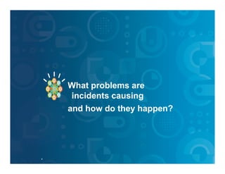 IBM Security Services




                            What problems are
                            incidents causing
                            and how do they happen?




4                4                                    © 2012 IBM Corporation
 