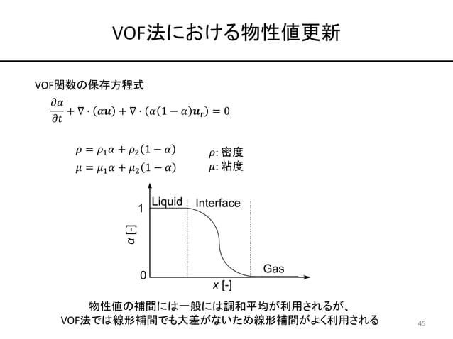 OpenFOAMによる混相流シミュレーション入門 | PDF | Physics | Science