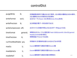 controlDict
計算結果を保存する数(0なら全て保存、1なら現在の最終出力のみ保存、
2なら最終出力とその前の出力を保存)
出力フォーマット(ascii: ASCII形式/binary: Binary形式)
出力桁数(計算データの6桁ま...