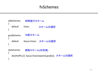 fvSchemes
ddtSchemes
{
default Euler;
}
gradScheme
{
default Gauss linear;
}
divSchemes
{
div(rhoPhi,U) Gauss linearUpwind...