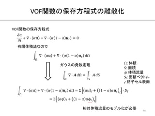 𝜕𝛼
𝜕𝑡
+ ∇ ⋅ 𝛼𝒖 + ∇ ⋅ 𝛼 1 − 𝛼 𝒖& = 0
VOF関数の保存方程式の離散化
VOF関数の保存方程式
H
(
∇ ⋅ 𝛼𝒖 + ∇ ⋅ 𝛼 1 − 𝛼 𝒖& 𝑑Ω
ガウスの発散定理
H
(
∇ ⋅ 𝑨 𝑑Ω = H
)...