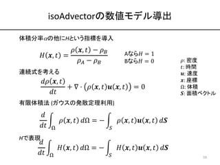 isoAdvectorの数値モデル導出
体積分率aの他にHという指標を導入
𝐻 𝒙, 𝑡 =
𝜌 𝒙, 𝑡 − 𝜌d
𝜌e − 𝜌d
Aなら𝐻 = 1
Bなら𝐻 = 0
連続式を考える
59
𝑑𝜌 𝒙, 𝑡
𝑑𝑡
+ ∇ ⋅ 𝜌 𝒙, 𝑡 𝒖 ...