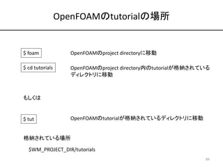 OpenFOAMのtutorialの場所
89
$ foam
$ cd tutorials
OpenFOAMのproject directoryに移動
OpenFOAMのproject directory内のtutorialが格納されている
デ...
