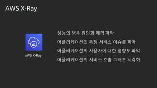 AWS X-Ray
??? ?? ??? ?? ??
??????? ?? ??? ??? ??
??????? ???? ?? ??? ??
??????? ??? ?? ??? ???
AWS X-Ray
 