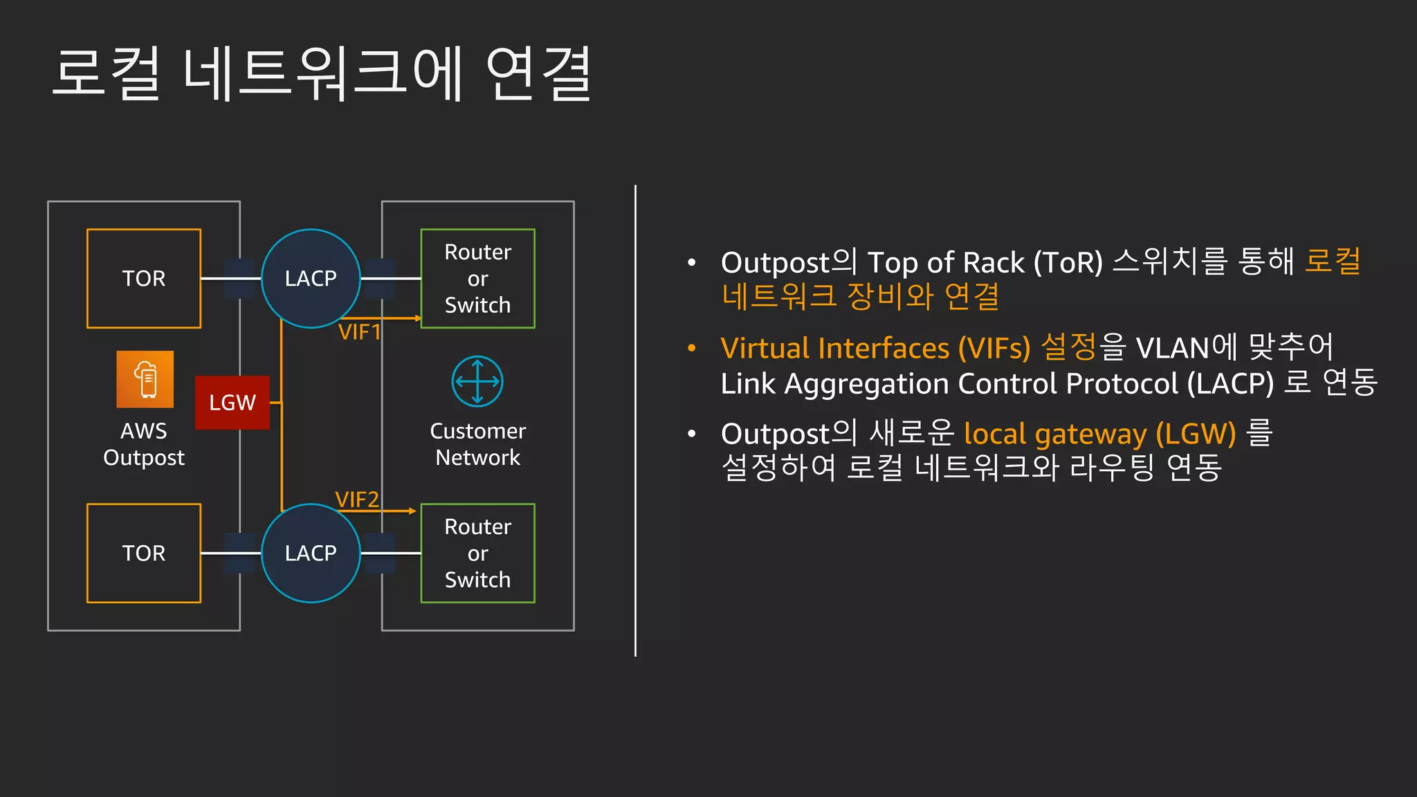 로컬 네트워크에 연결
VIF1
VIF2
• Outpost의 Top of Rack (ToR) 스위치를 통해 로컬
네트워크 장비와 연결
• Virtual Interfaces (VIFs) 설정을 VLAN에 맞추어
Link Aggregation Control Protocol (LACP) 로 연동
• Outpost의 새로운 local gateway (LGW) 를
설정하여 로컬 네트워크와 라우팅 연동
Router
or
Switch
TOR LACP
Router
or
Switch
TOR LACP
AWS
Outpost
Customer
Network
LGW
 