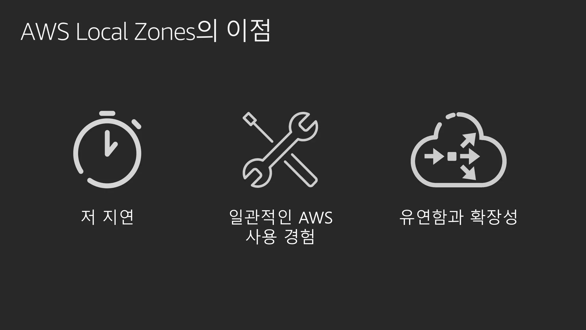 AWS Local Zones의 이점
저 지연 일관적인 AWS
사용 경험
유연함과 확장성
 