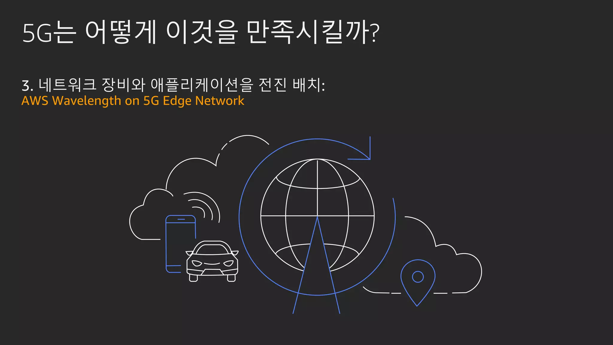 5G는 어떻게 이것을 만족시킬까?
3. 네트워크 장비와 애플리케이션을 전진 배치:
AWS Wavelength on 5G Edge Network
 