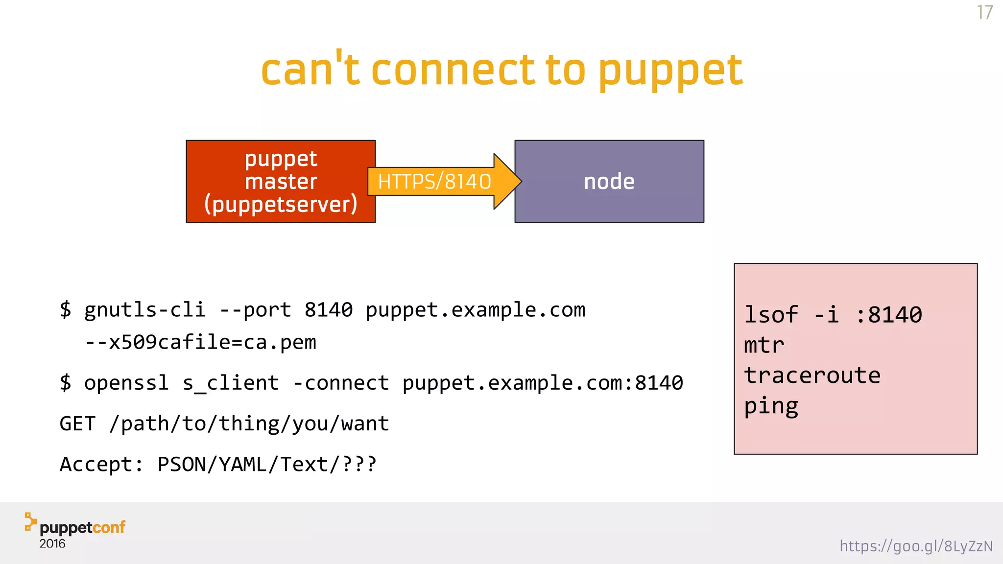 https://goo.gl/8LyZzN
can't connect to puppet
$ gnutls-cli --port 8140 puppet.example.com
--x509cafile=ca.pem
$ openssl s_client -connect puppet.example.com:8140
GET /path/to/thing/you/want
Accept: PSON/YAML/Text/???
puppet
master
(puppetserver)
nodeHTTPS/8140
17
lsof -i :8140
mtr
traceroute
ping
 