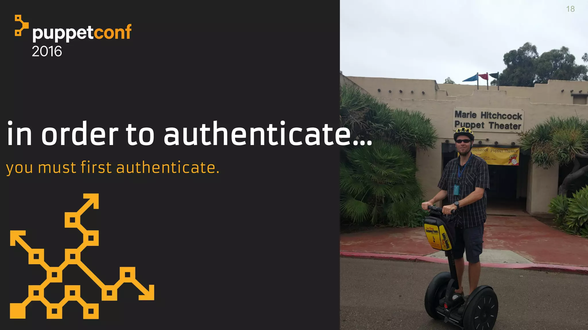 https://goo.gl/8LyZzN
in order to authenticate...
you must first authenticate.
18
 
