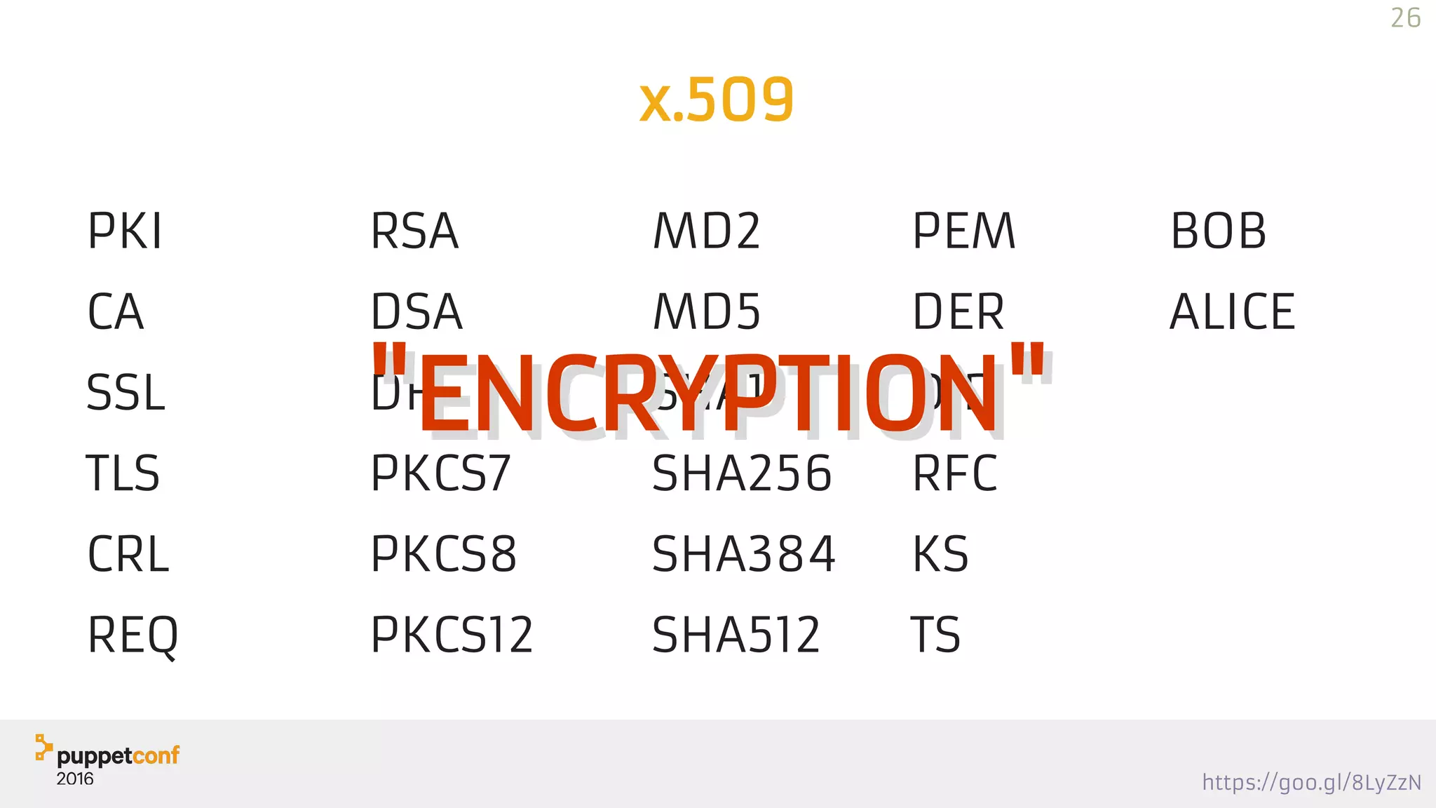 https://goo.gl/8LyZzN
x.509
PKI
CA
SSL
TLS
CRL
REQ
RSA
DSA
DH
PKCS7
PKCS8
PKCS12
MD2
MD5
SHA1
SHA256
SHA384
SHA512
PEM
DER
OID
RFC
KS
TS
BOB
ALICE
"ENCRYPTION""ENCRYPTION"
26
 