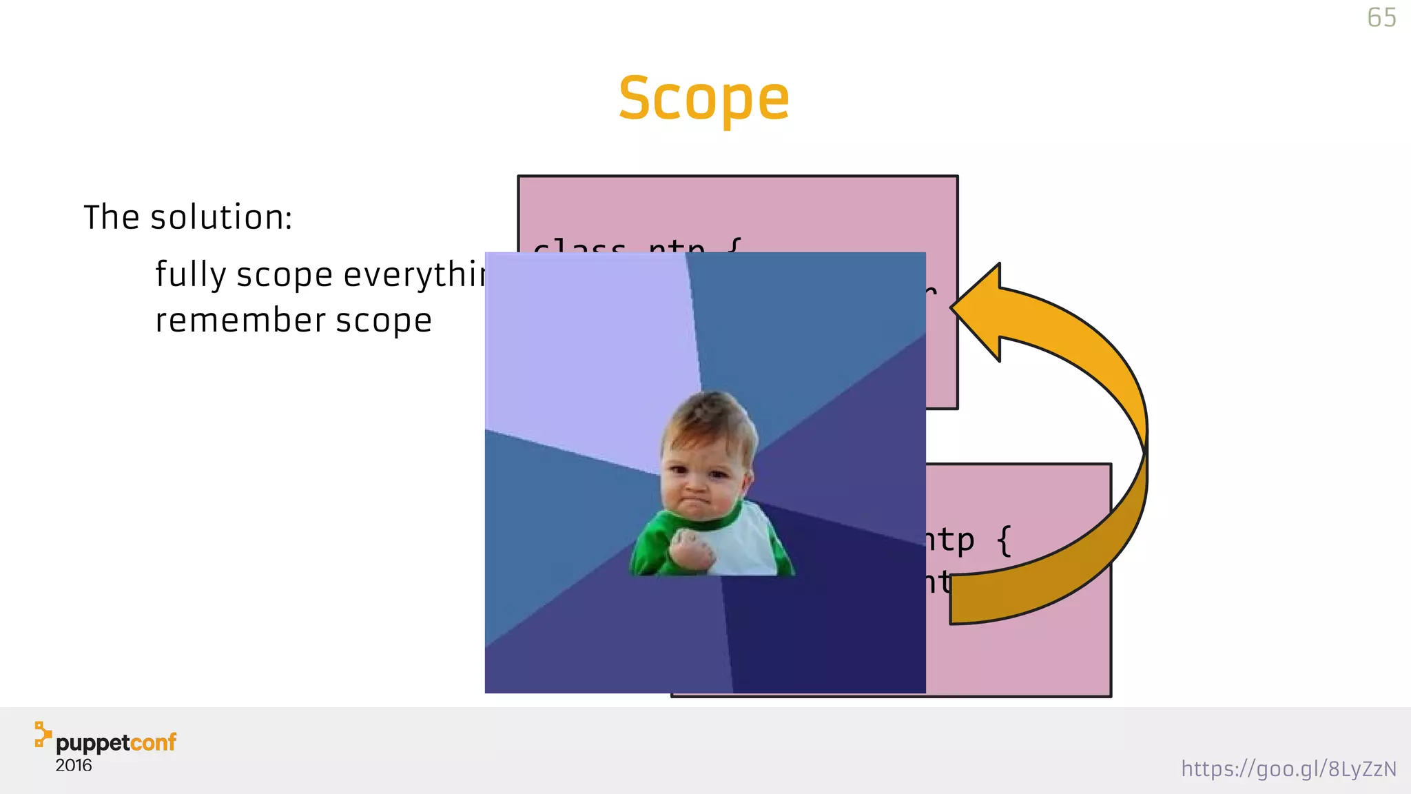 https://goo.gl/8LyZzN
Scope
The solution:
fully scope everything
remember scope
class role::ntp {
include ::ntp
}
class ntp {
include ntp::server
}
65
 