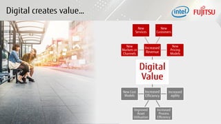 3 Copyright 2017 FUJITSU
Digital creates value…
Digital
Value
Increased
Revenue
New
Markets or
Channels
New
Services
New
Customers
New
Pricing
Models
Increased
Efficiency
Increased
agility
Increased
Process
Efficiency
Improved
Asset
Utilisation
New Cost
Models
 