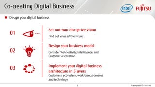 5 Copyright 2017 FUJITSU
Co-creating Digital Business
 Design your digital business
01
Set out your disruptive vision
Find out value of the future
02
Design your business model
Consider “Connectivity, Intelligence, and
Customer-orientation
03 Implement your digital business
architecture in 5 layers
Customers, ecosystem, workforce, processes
and technology
 