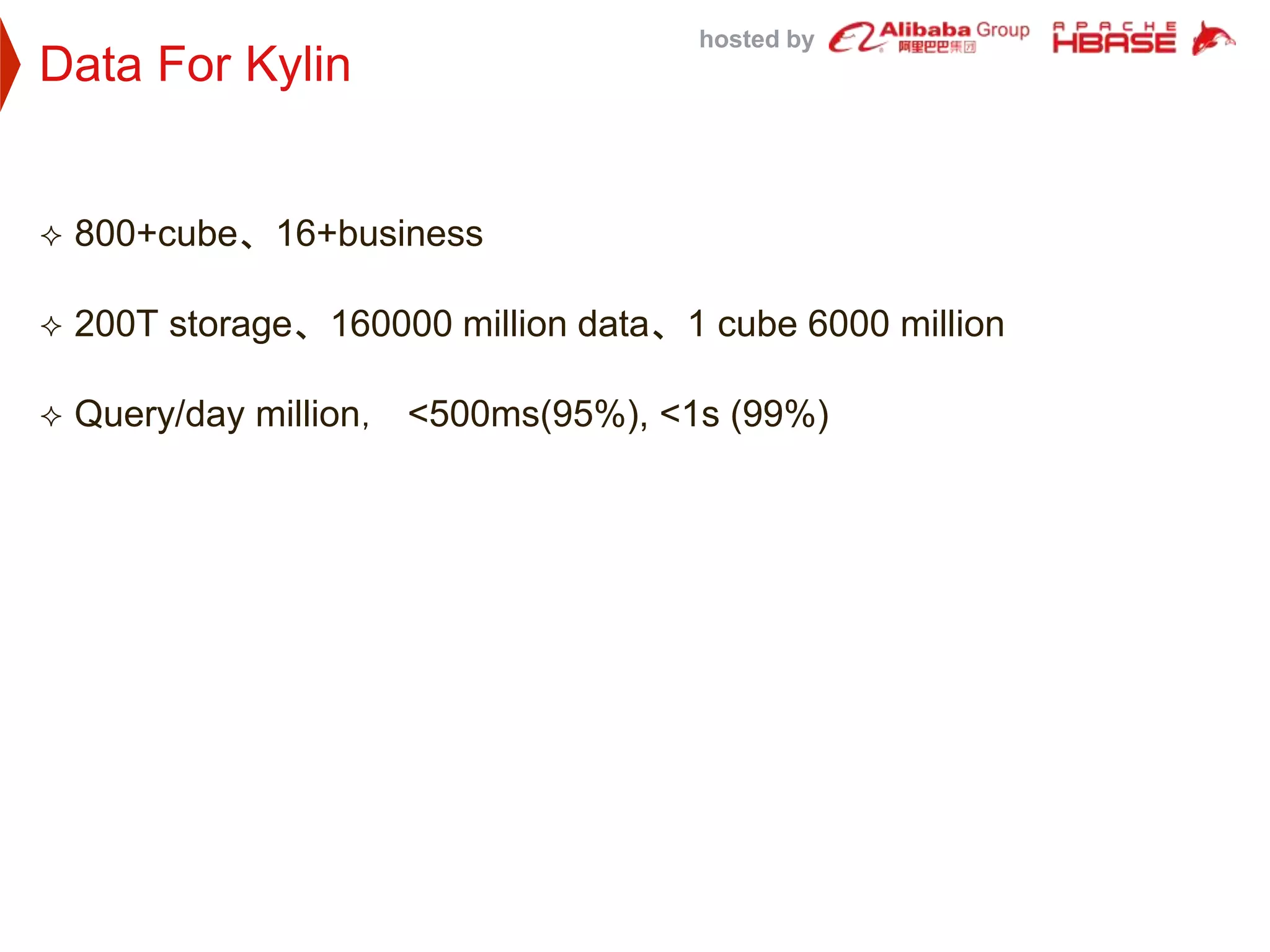 hosted by
Data For Kylin
 800+cube、16+business
 200T storage、160000 million data、1 cube 6000 million
 Query/day million， <500ms(95%), <1s (99%)
 