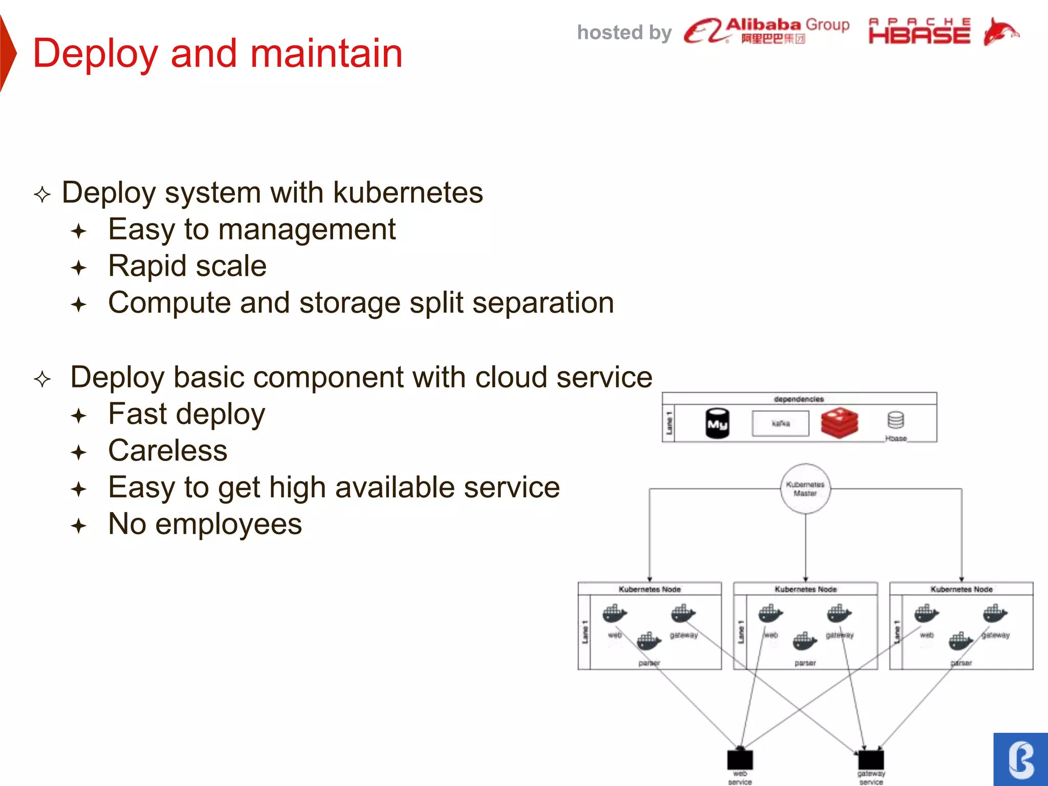 hosted by
Deploy and maintain
 Deploy system with kubernetes
 Easy to management
 Rapid scale
 Compute and storage split separation
 Deploy basic component with cloud service
 Fast deploy
 Careless
 Easy to get high available service
 No employees
 