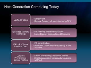 Next Generation Computing Today


                         • Simplify I/O
     Unified Fabric
                         • Reduce Support Infrastructure up to 50%




    Extended Memory      • For memory intensive workloads
       Technology        • Large Dataset workloads on 2S servers



                         • I/O consolidation
     VN Link – Virtual
      Interface Card     • Network Control and transparency to the
                           VM level



        Dynamic          • Faster provisioning - reduced spares
      Provisioning -     • Enables consistent infrastructure policies
     Service Profiles      w/RBAC
 
